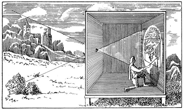Prinsip kerja kamera obscura (Sumber. Google)